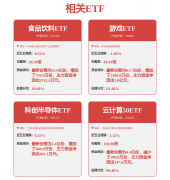 <b>它大幅降低了公共利用AI的门</b>